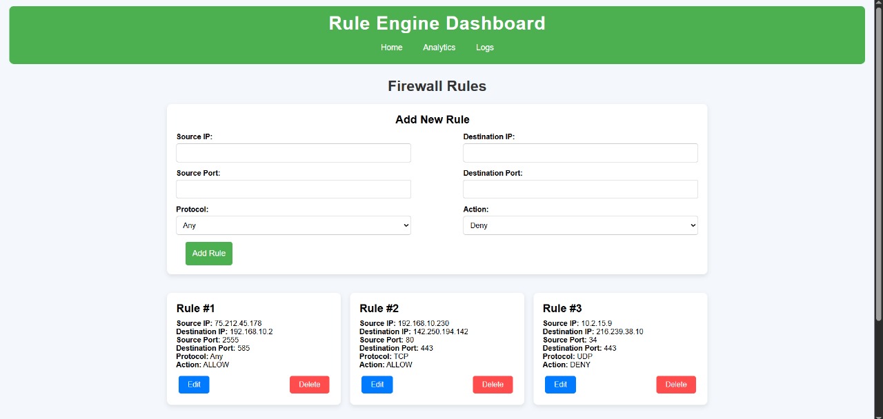 Security Rule Engine